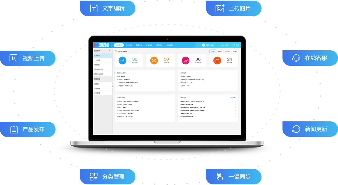 簡單易用的管理后臺