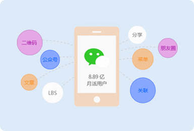 共享微信8億用戶，讓?xiě)?yīng)用觸手可及，打造微信全生態(tài)